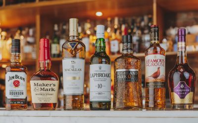 Brand Building 101 for Edrington Beam-Suntory UK